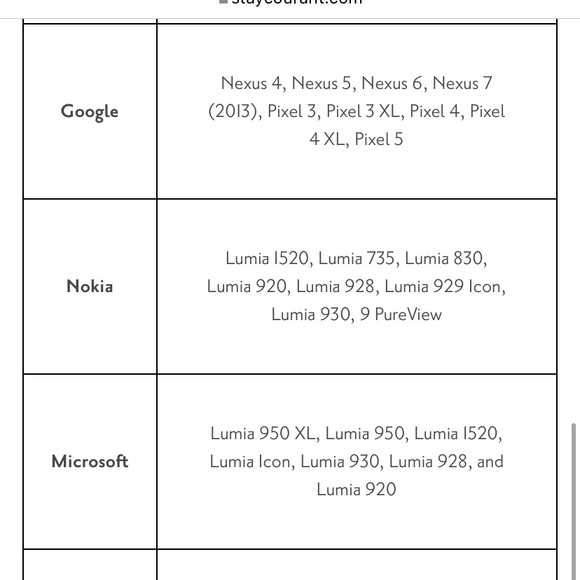 New in Box Courant Carry Wireless Charging Bank for Phones - Picture 11 of 16